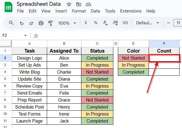 Using COUNTIF Function to Count Highlighted Cells by Text Value
