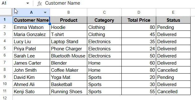 Using Apps Script to Lock Data Structure