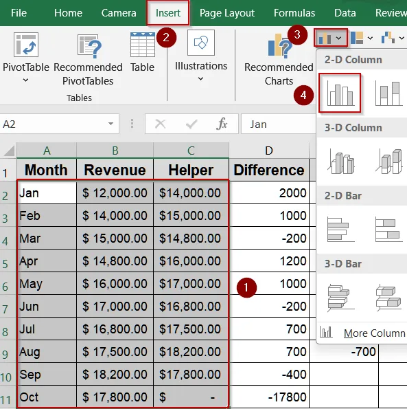 Visualize Percentage Change Using Helper Columns