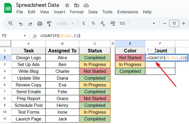 Using COUNTIF Function to Count Highlighted Cells by Text Value