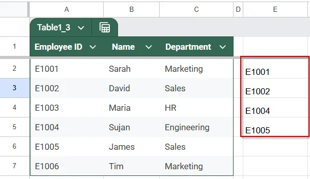 Extract Only Duplicate Values from One Column Using VLOOKUP Function (Statology Method)