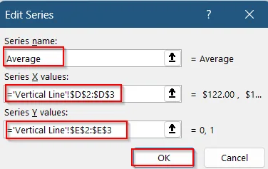 Draw a Vertical Average Line on a Bar Chart