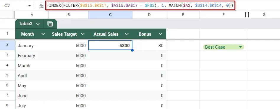 Using Scenario Manager (Simulated in Google Sheets)