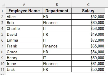 Sort by Multiple Columns in Excel