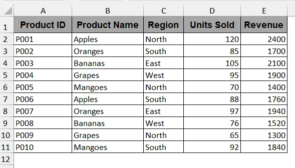 Using the INDIRECT Function to Reference Another Sheet Dynamically