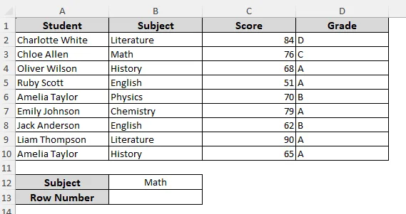 Using the ROW Function to Return Row Number for a Specific Cell
