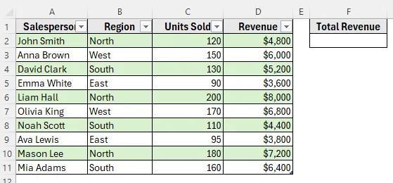 Use Structured Reference with the SUM Function