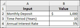 Steps to Create Two Variable Data Table