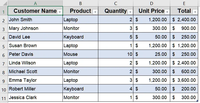 Embed Excel Table with Live Connection in PowerPoint