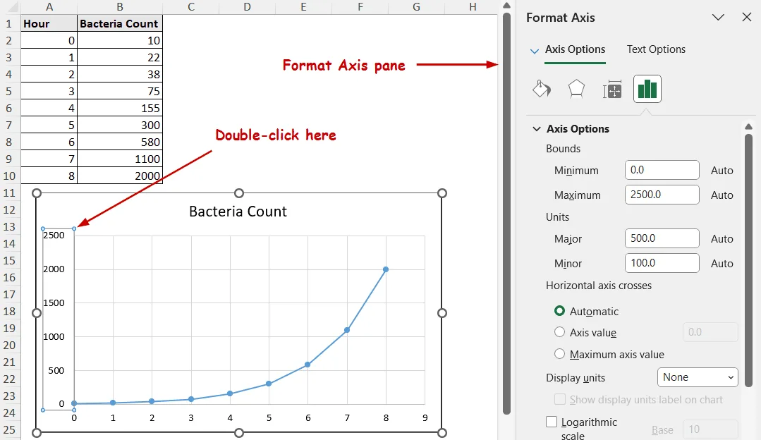 double clicking axis to open format axis pane