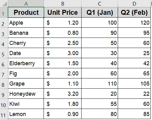 Example of Using Mixed Cell References to Lock Columns or Rows in Excel Formulas