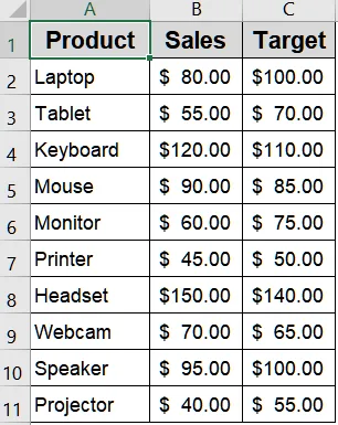 Use the Insert Tab to Link a Text Box Directly to a Cell