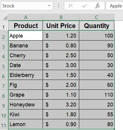 Steps to Edit Named Range Using Name Manager