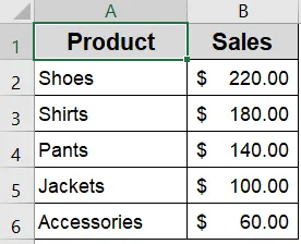 Steps to Show Both Percentage and Value in Excel Pie Chart