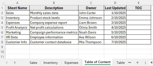 Using the HYPERLINK Function to Create a Table of Contents for Tabs in Excel