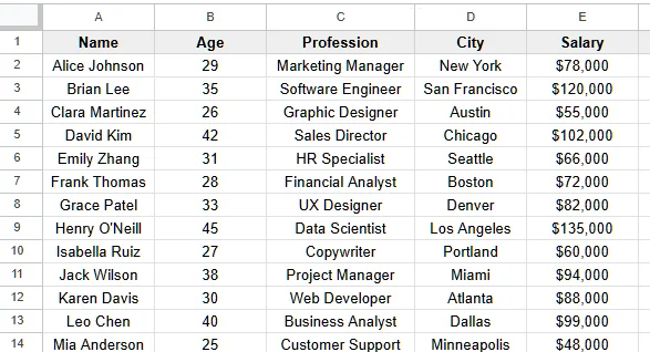 Hide Columns in Google Sheets from Certain Users Using the QUERY Function-1
