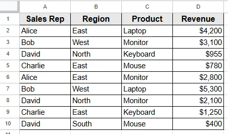 Steps to Sync Data From Excel to Google Sheets