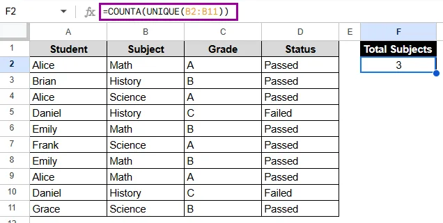 Using COUNTA and UNIQUE to Count Unique Values