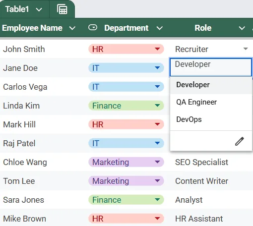 What Is a Dependent Drop-Down List in Google Sheet?