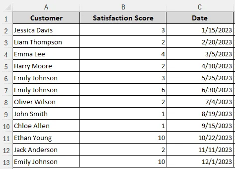 Converting Using the TEXT Function