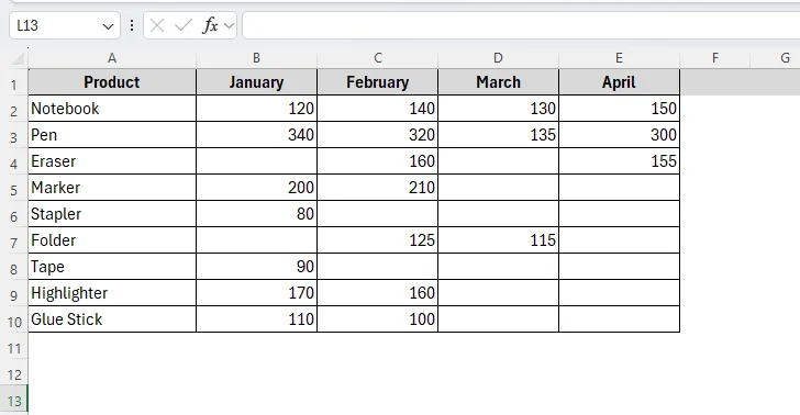 Using IF Function to Check Blank Cells with Zero
