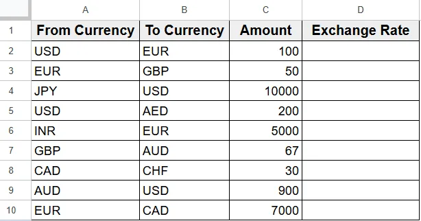 Using the GOOGLEFINANCE Function