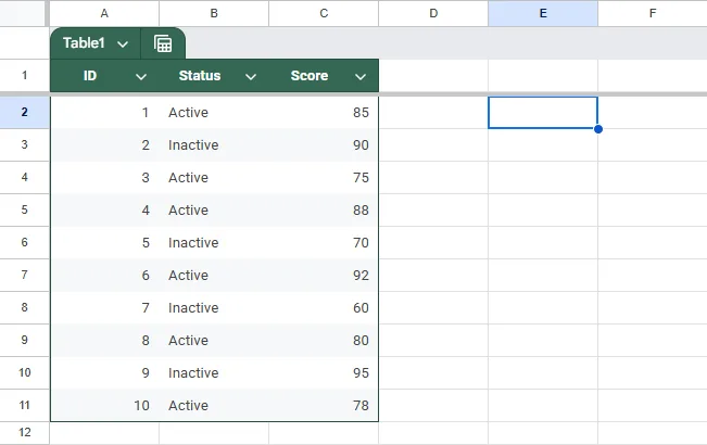 Solution For Filter Returns #N/A or No Results