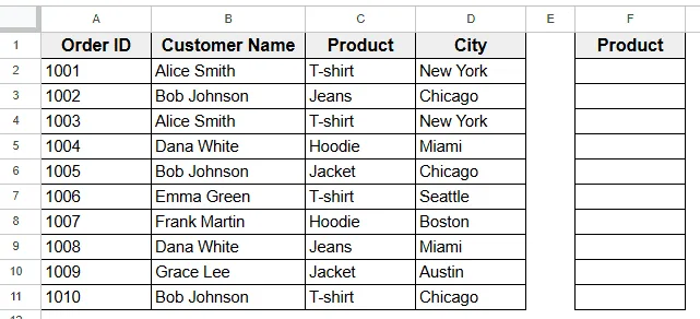 Using the UNIQUE Function to Filter Product Values