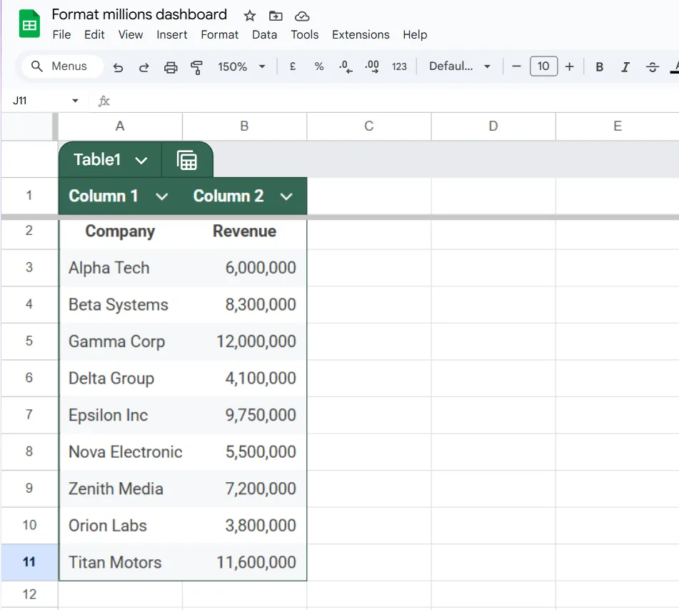 Create Custom Number Format to Show Millions (M) in Google Sheets