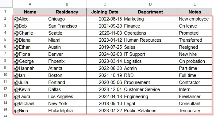 Remove the First Character in Google Sheets Using the REPLACE Function