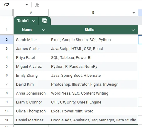 Split Skills Into Rows Vertically in Google Sheets