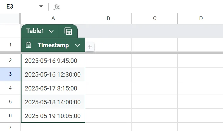 Use the INT Function to Extract Just the Date from a Timestamp in Google Sheets