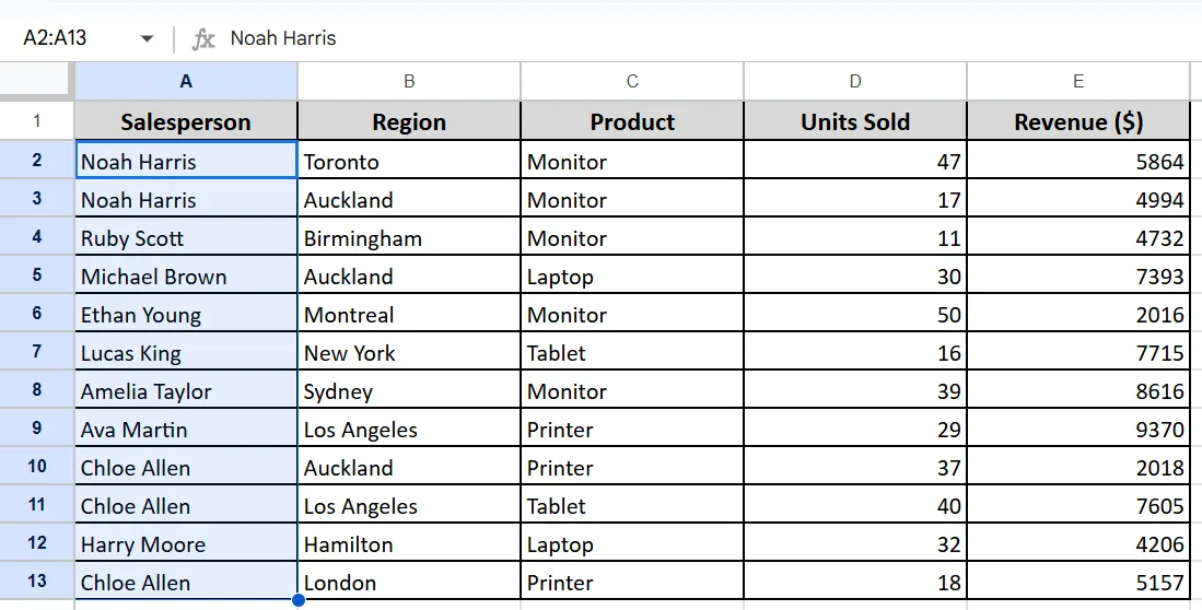 Highlight Duplicates in Single Column Using COUNTIF