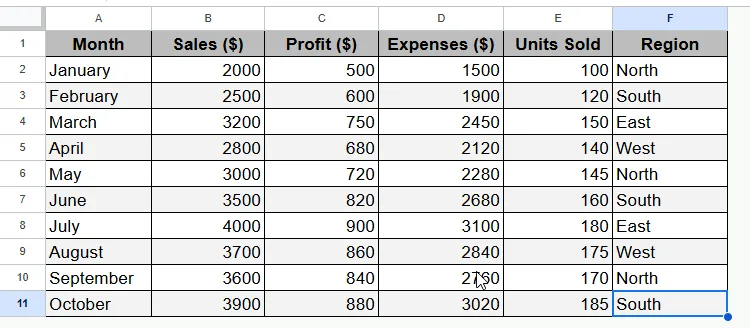Steps to Add Data Labels in Google Sheets