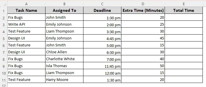 Format Your Dataset First According to Excel Time Format