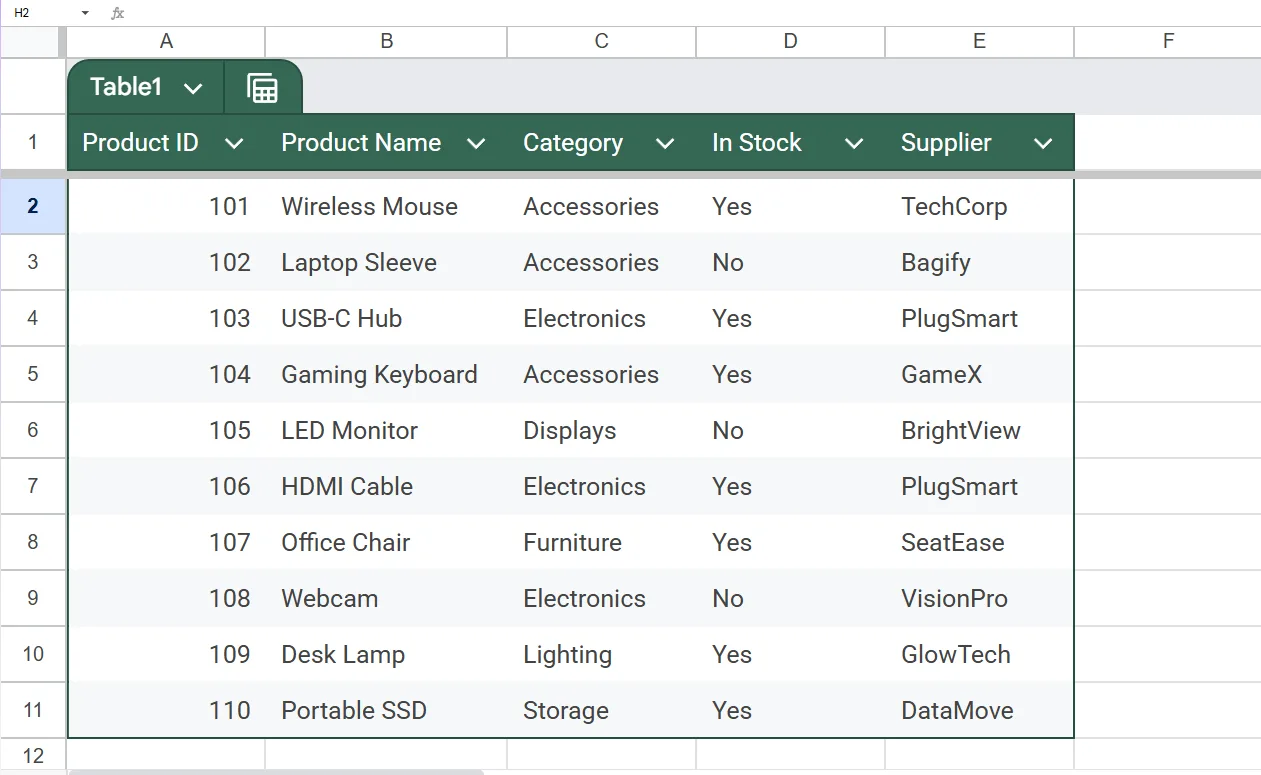 Create a Drop-Down List Using Manual Entry in Google Sheets
