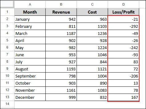 Applying Conditional Formatting