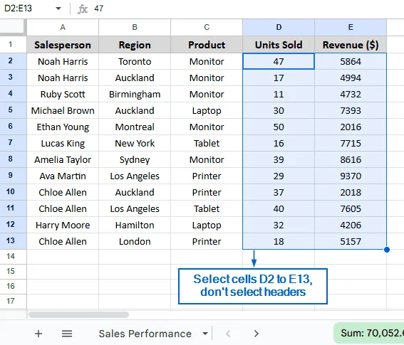 Remove Gridlines From Specific Cells Using Custom Borders
