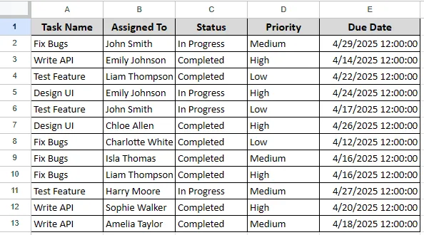 Removing Time from Date in Google Sheets
