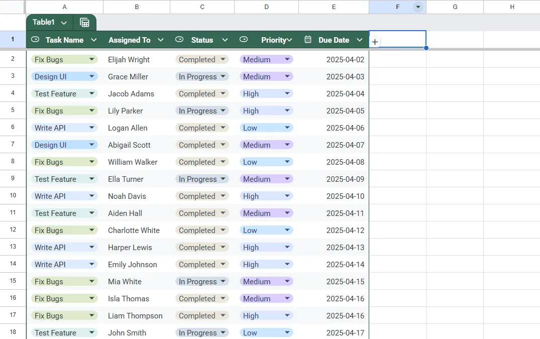 Sort by Date in Google Sheets Using Sort Range