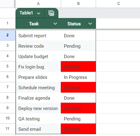 Use Apps Script to Check If Cell Color is Red and Return a Value