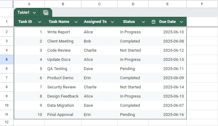 Enable Protect Range via the Data Menu