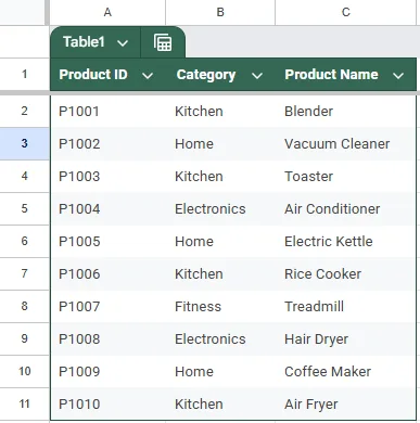Basic REVERSE Lookup in Google Sheets