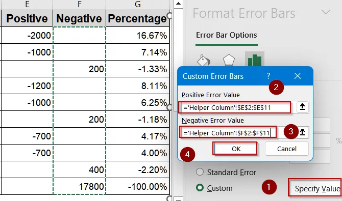 Visualize Percentage Change Using Helper Columns