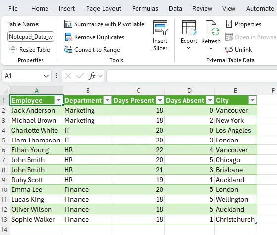Format with the Power Query Feature