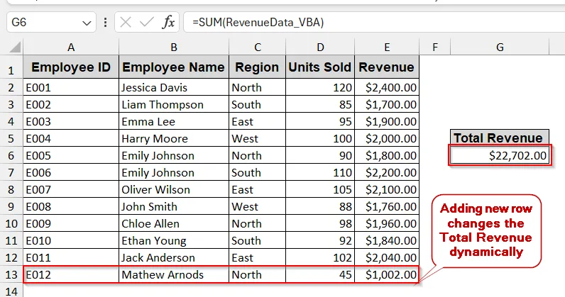 Define Dynamic Named Ranges with VBA For Advanced Control
