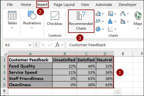 Steps to Analyze Likert Scale Data in Excel