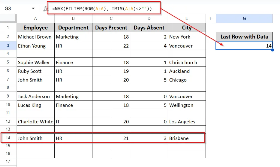 overview image - find last row with data in google sheets