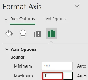 Draw a Vertical Average Line on a Bar Chart