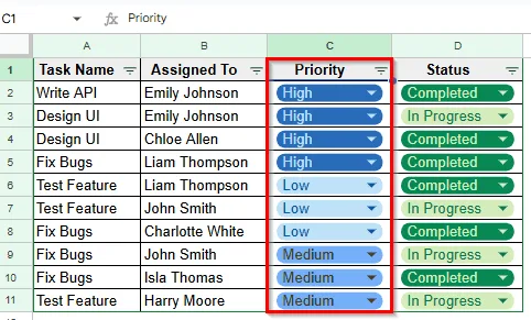 Custom Sorting Order Using Drop Down & Filter